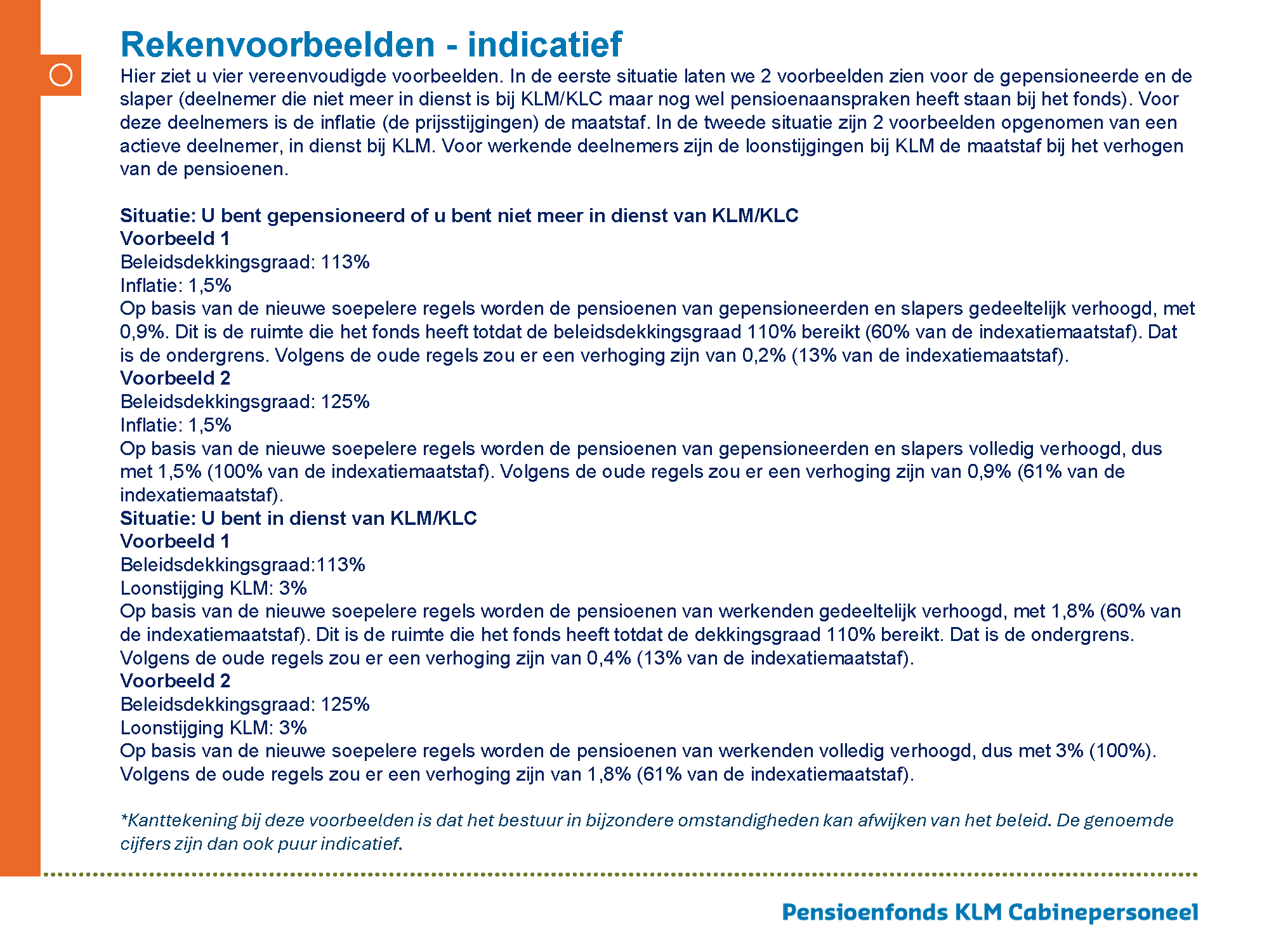 Rekenvoorbeelden